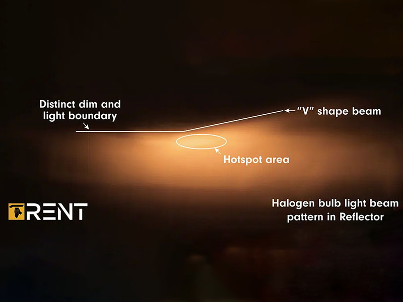 How To Distinguish Headlight Beam Quality?