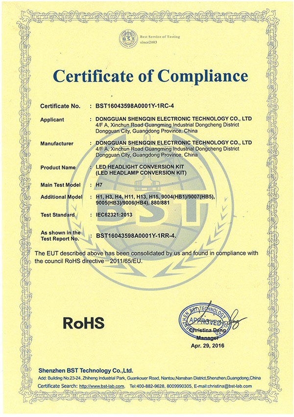 RoHs certification for LED Headlight