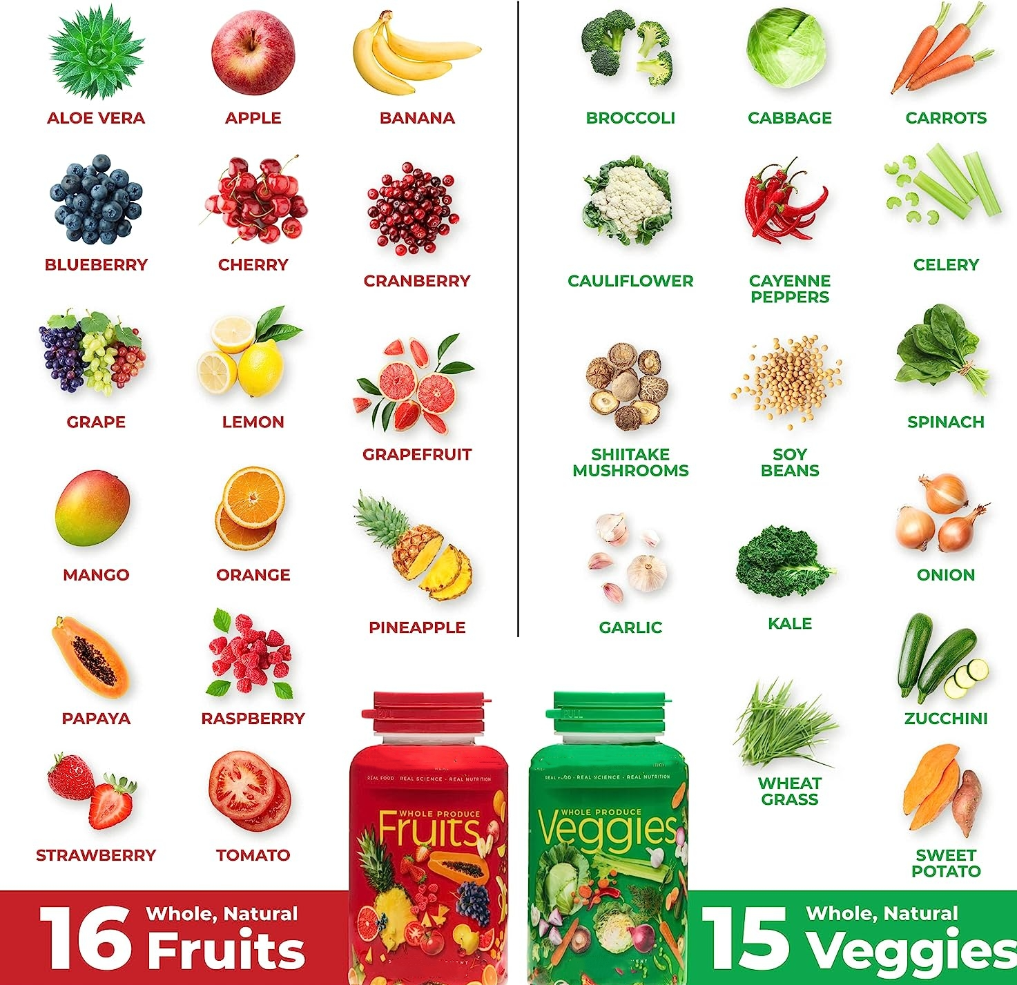 Fruits and Veggies - Whole Food Supplement with Superfood Fruits and Vegetables for Women, Men, and Kids all can use.