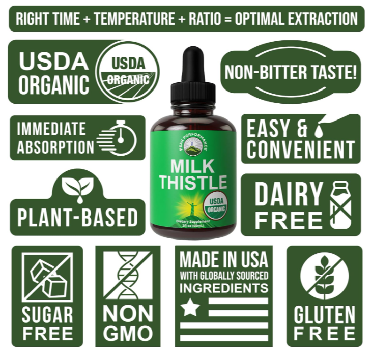 Milk Thistle Extract Vegan Liquid Drops