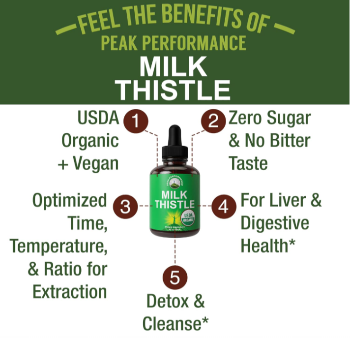 Milk Thistle Extract Vegan Liquid Drops