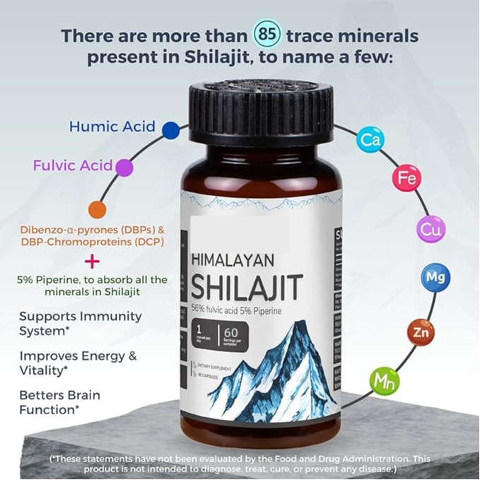 Shilajit Capsules