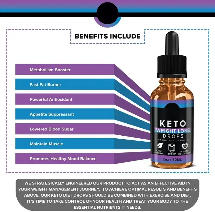 Keto electrolytes drops