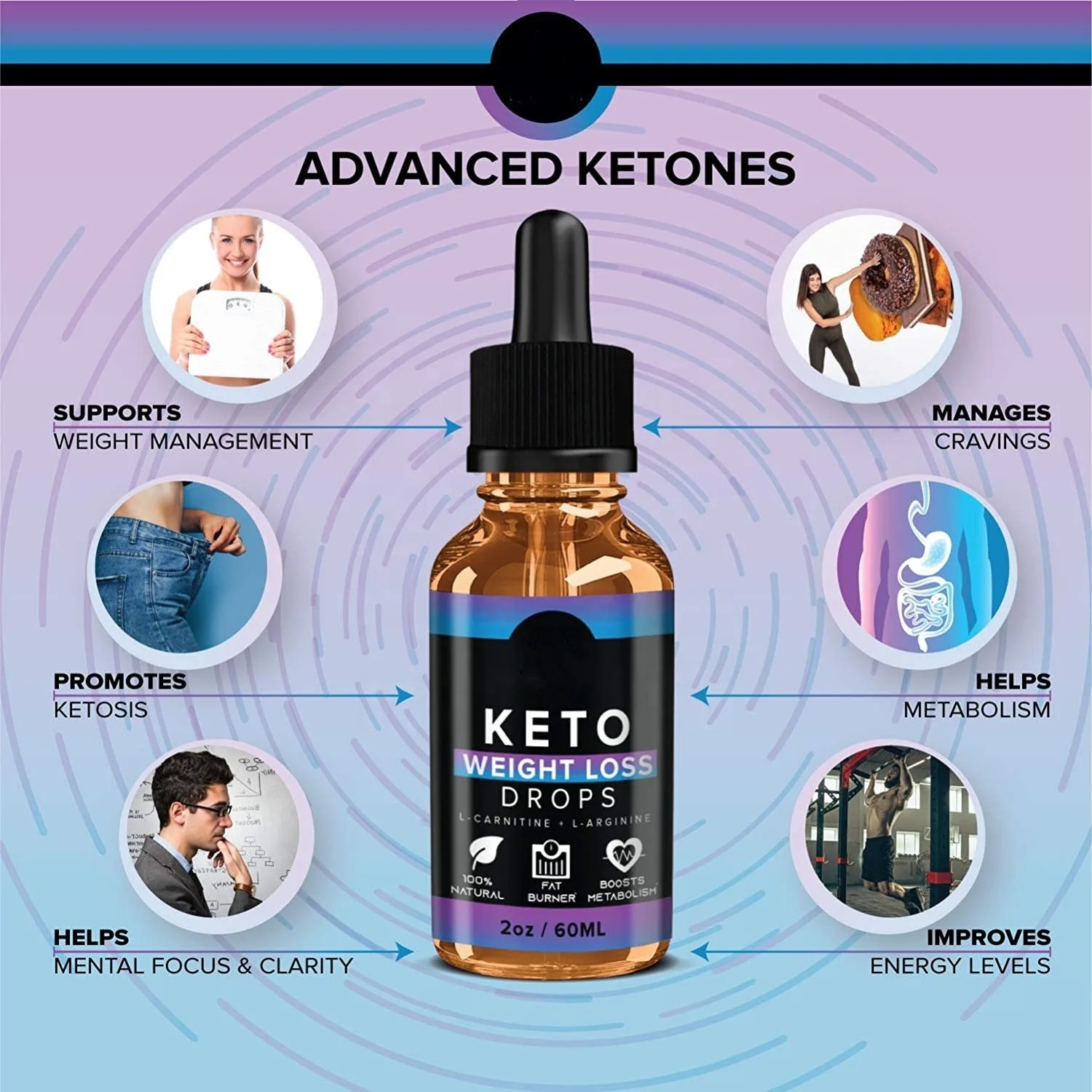 Keto electrolytes drops