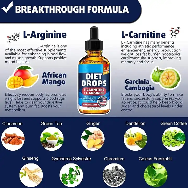 Keto Drops liquid