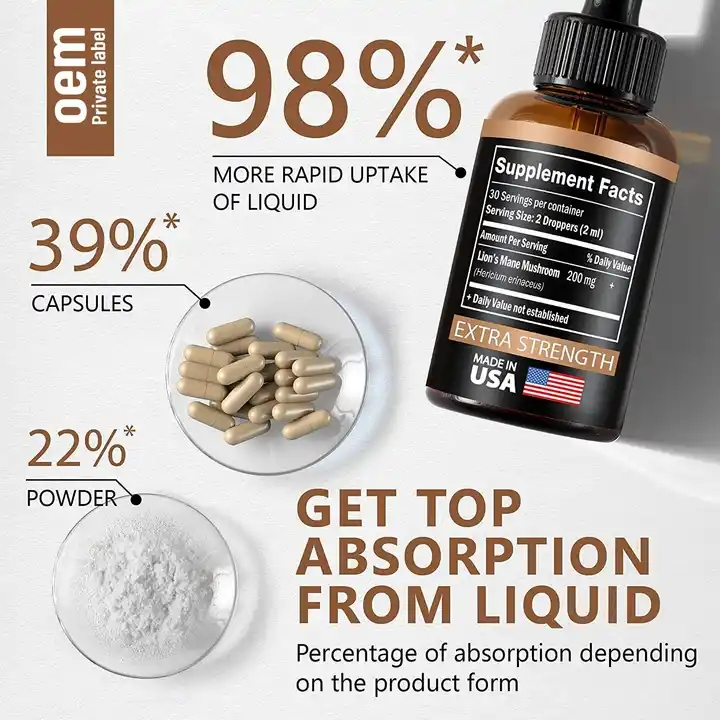 Lion's Mane Drops Mushroom Extract Drops