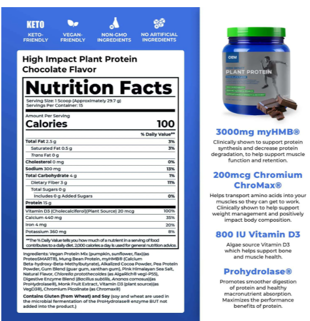 Nutricore Flavored Plant Protein Powder Manufacturer Bulk Healthcare Supplement Supplier