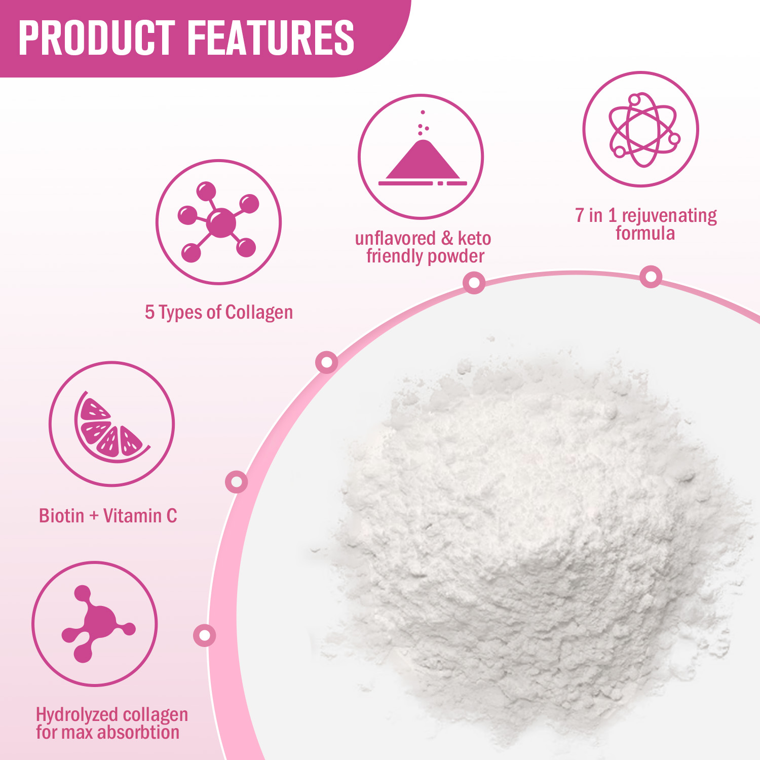 Multi Collagen Full Spectrum With Vitamin C Hyaluronic Acid Support Skin Health Peptides Powder