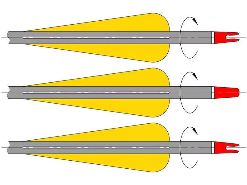 ChaoGu - The Professional Manufacturer of Outdoor Arrows, Darts, Sports  Glasses and More