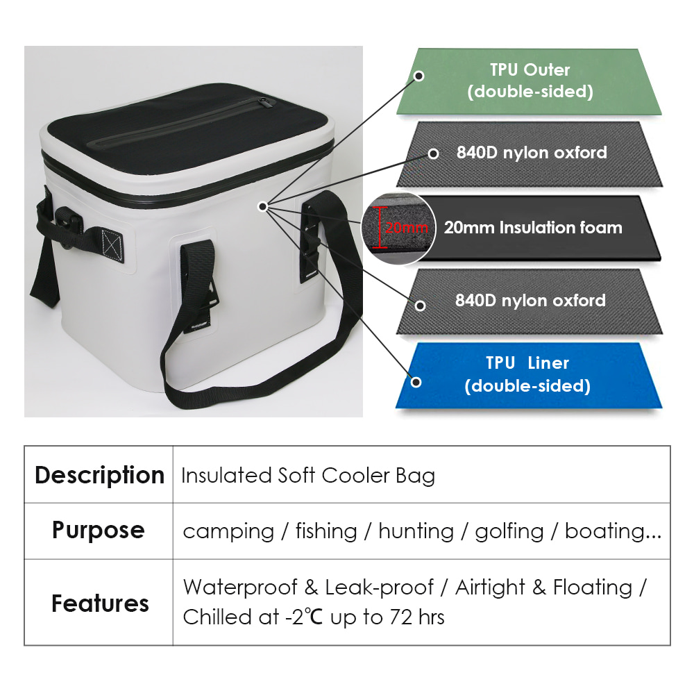 High-Quality YueJia Box Coolers for Outdoor Adventures