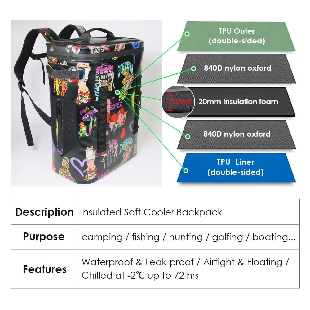 Best soft cooler backpack Company