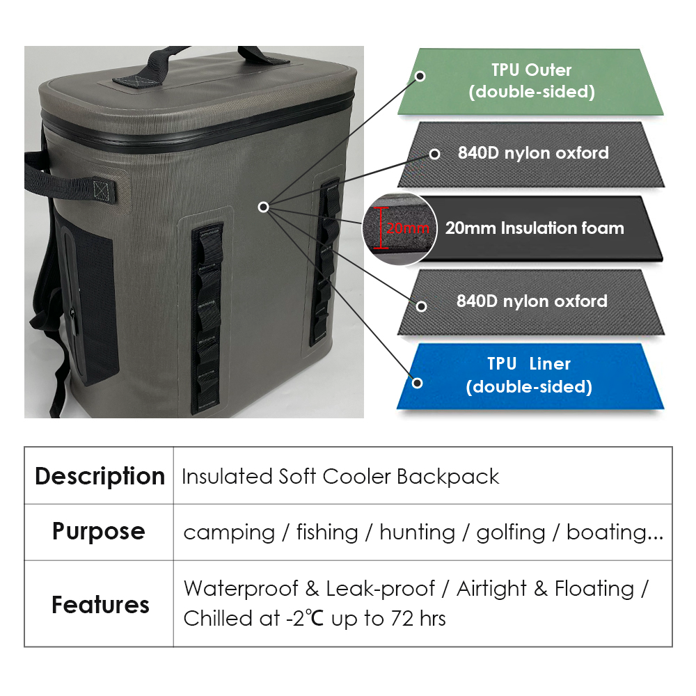 20L Backpack Cooler