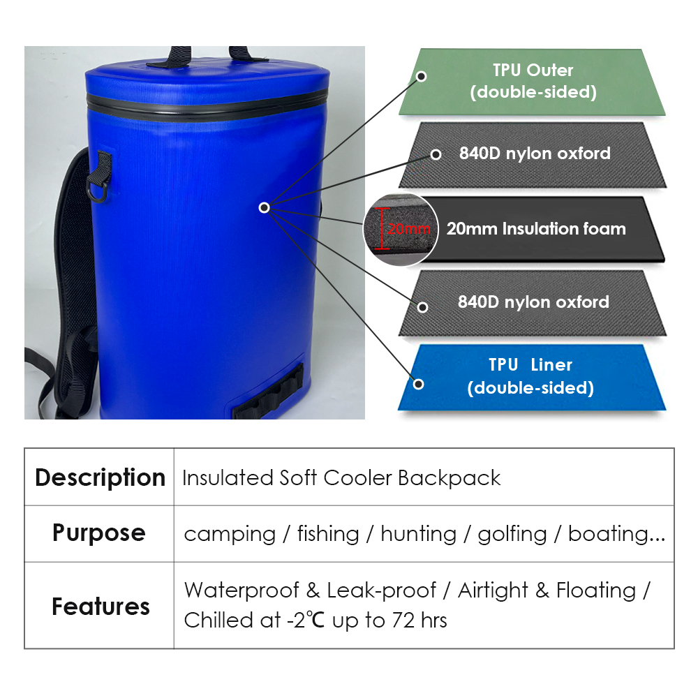 20L Backpack Cooler