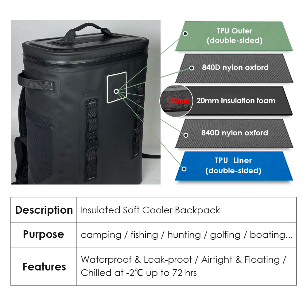 25L Backpack Cooler