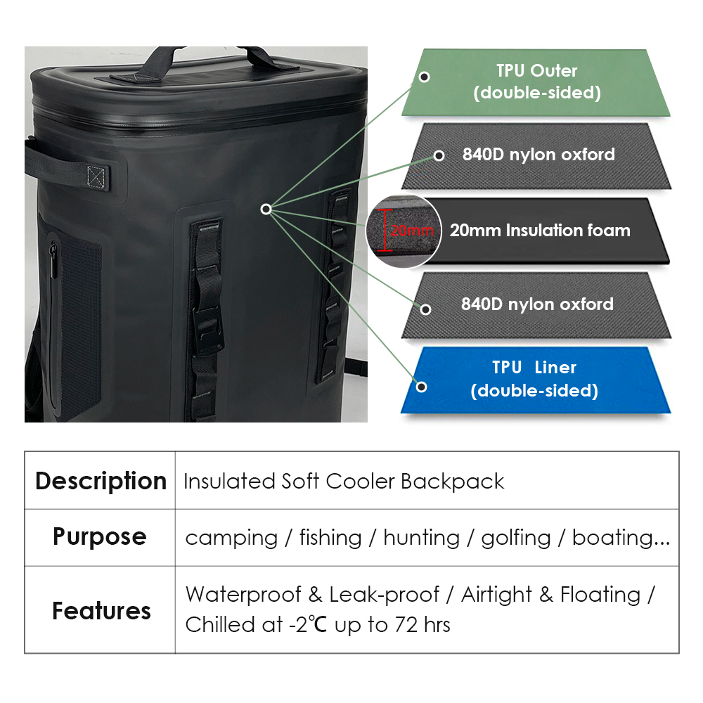 25L Backpack Cooler