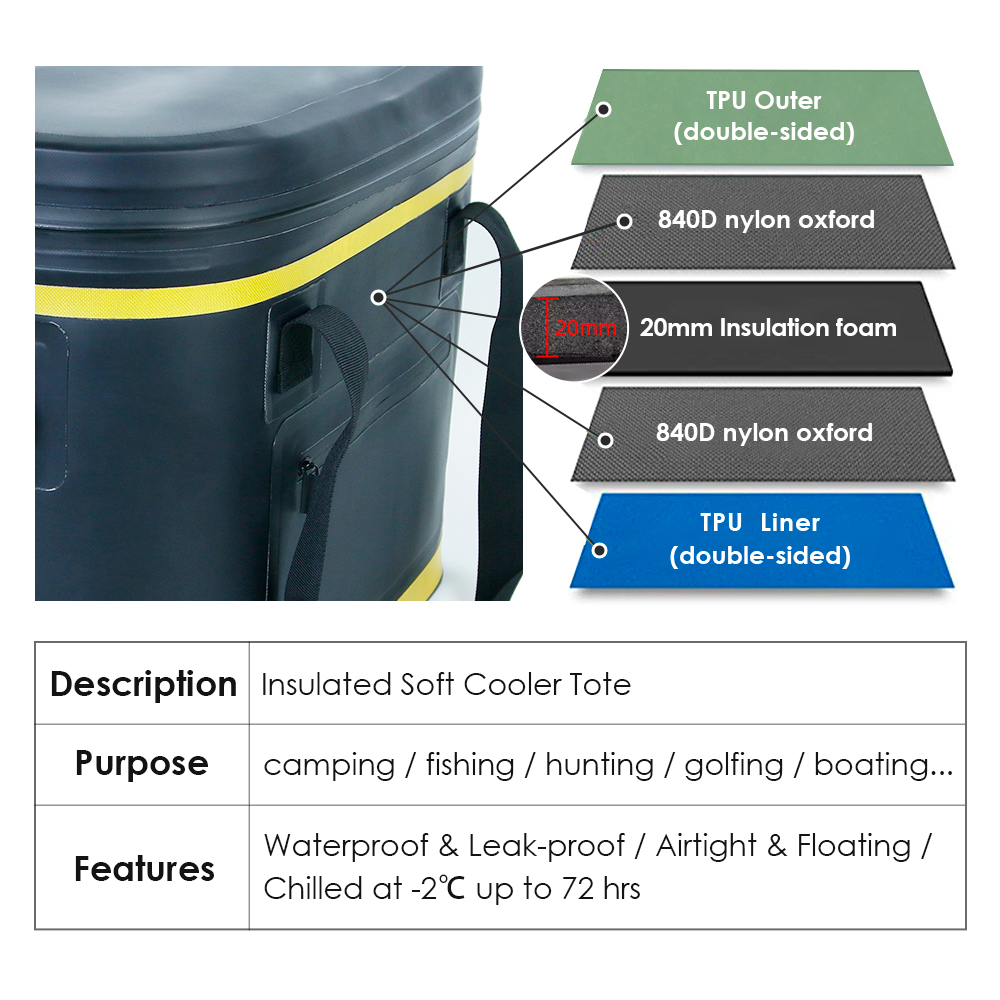 30L Tote coolers