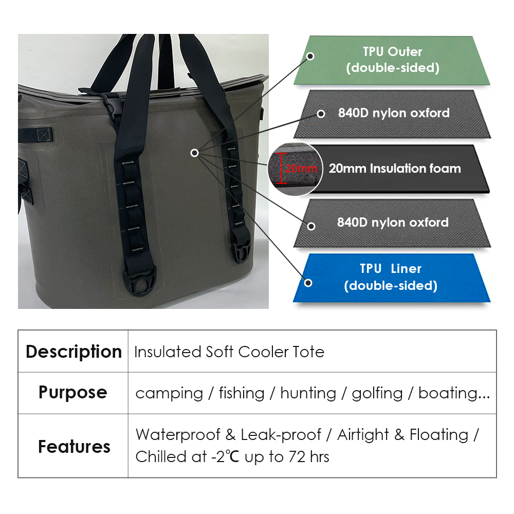 30L Tote coolers