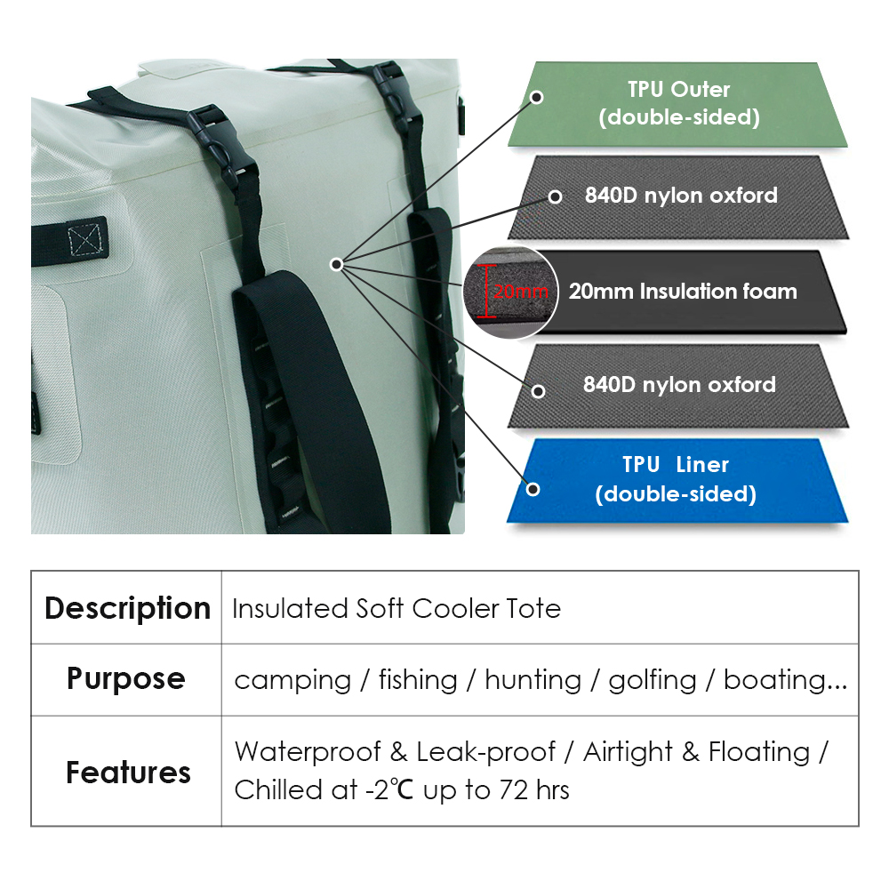 30L Tote coolers