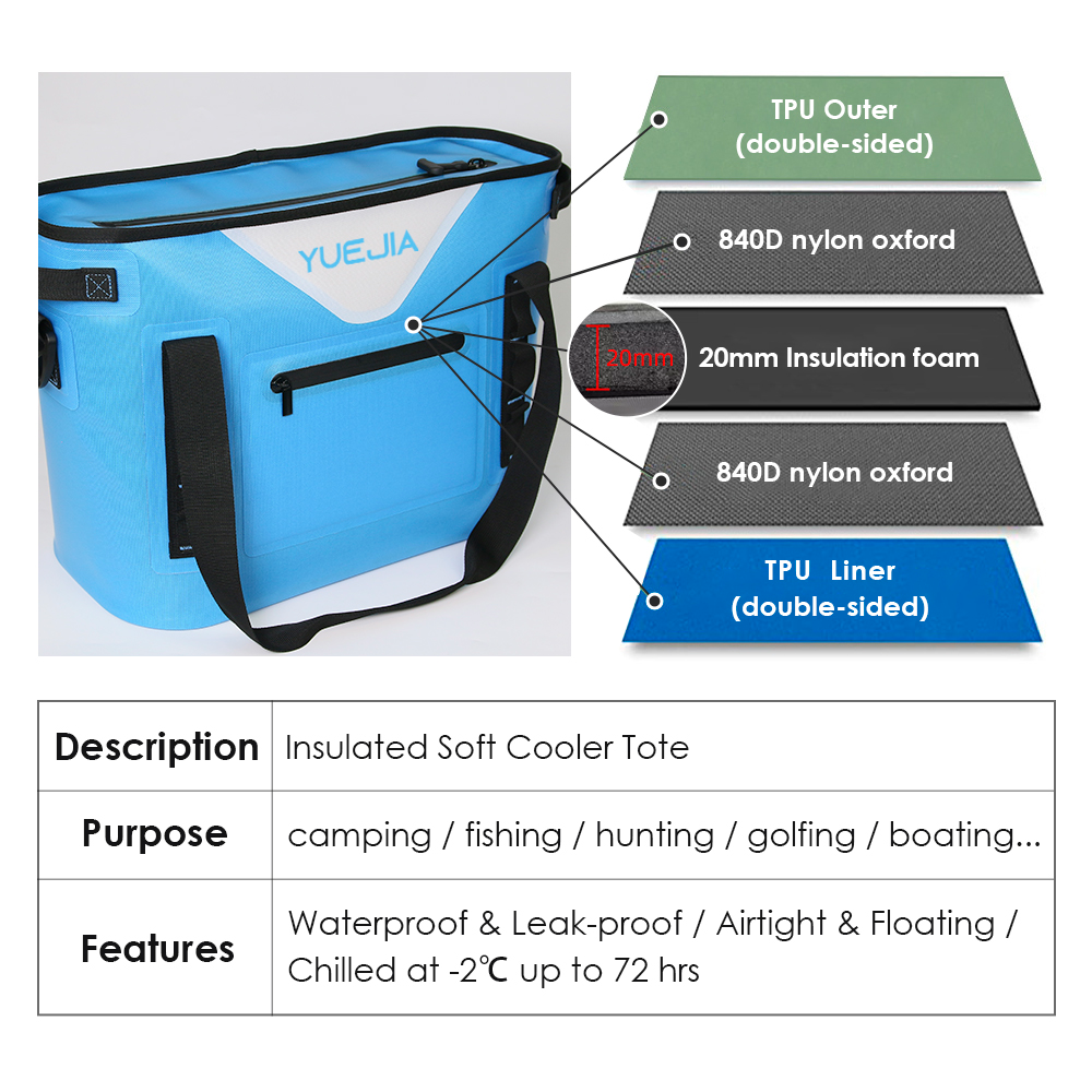 14L Tote coolers