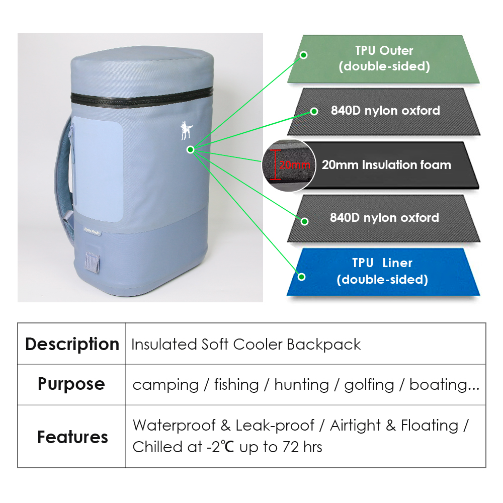 16L Backpack Cooler