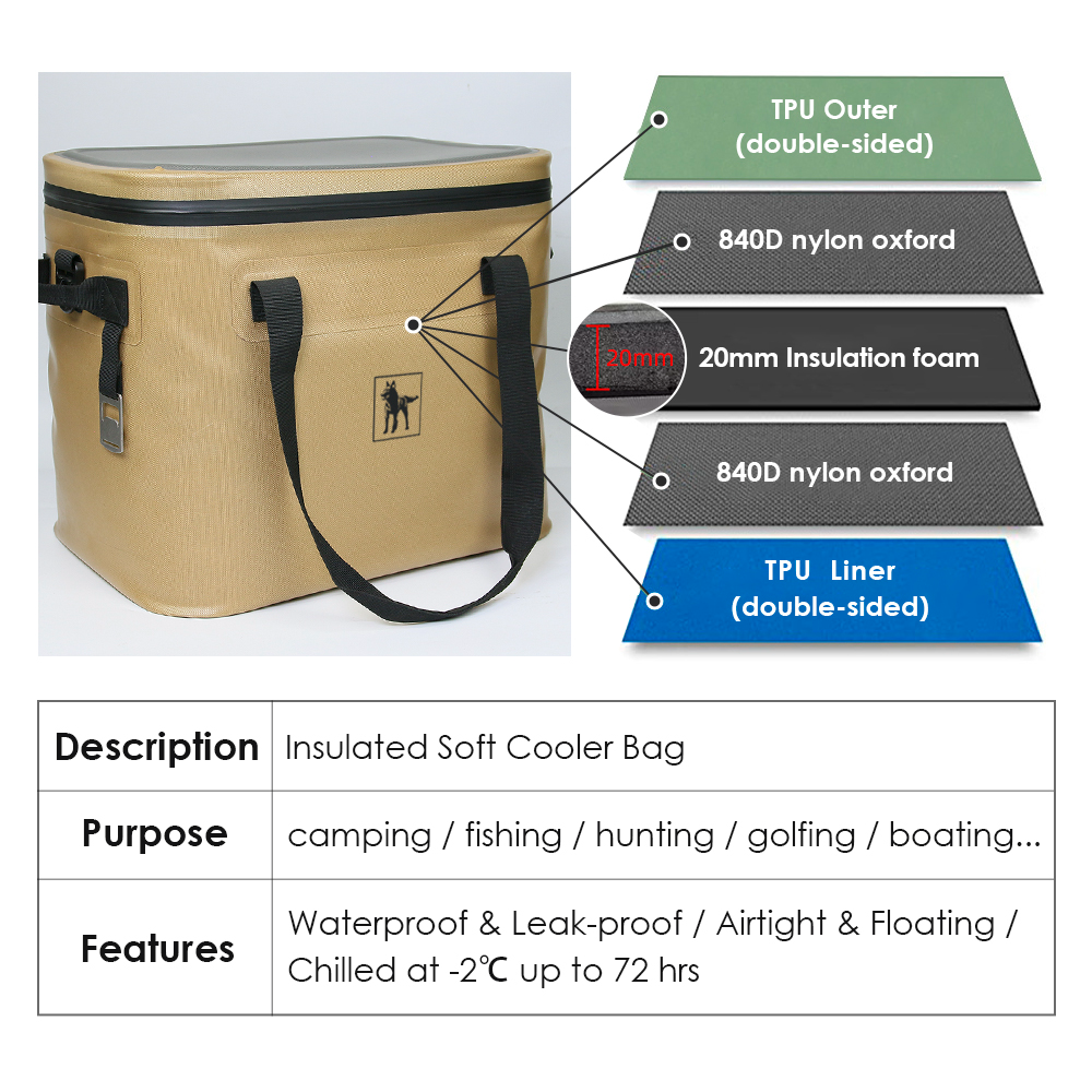 20L Square coolers