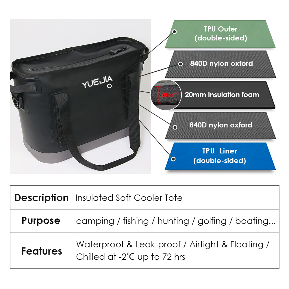 14L Tote coolers