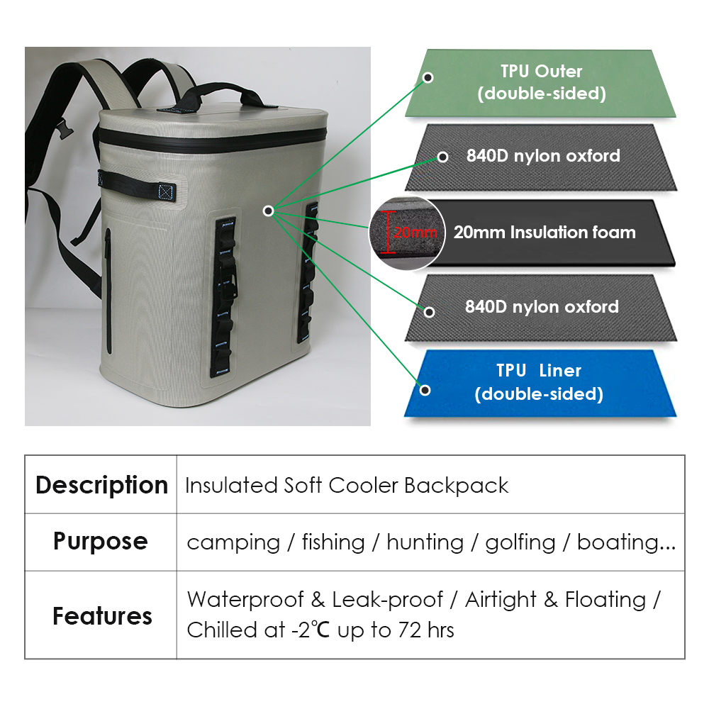 20L Backpack Cooler