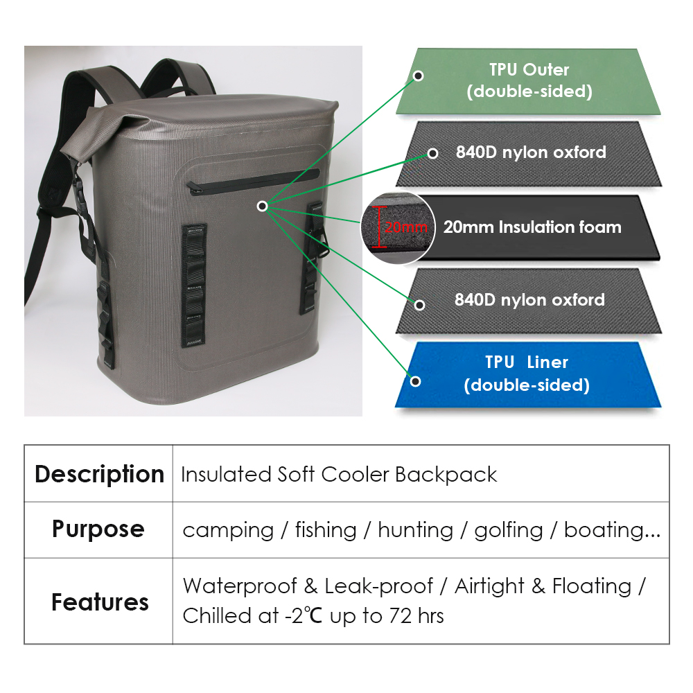 20L Backpack Cooler