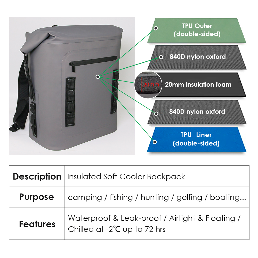 20L Backpack Cooler