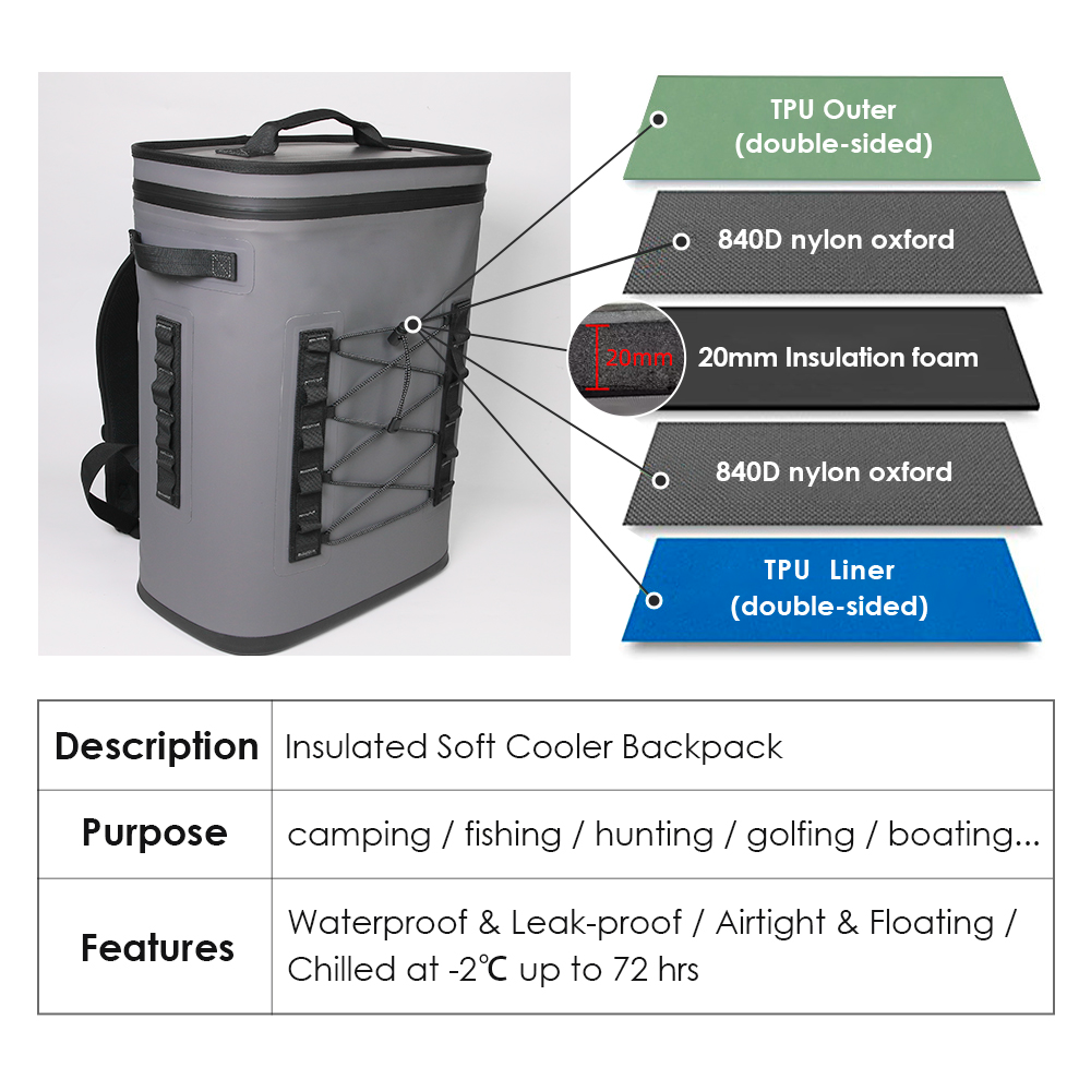 25L Backpack Cooler