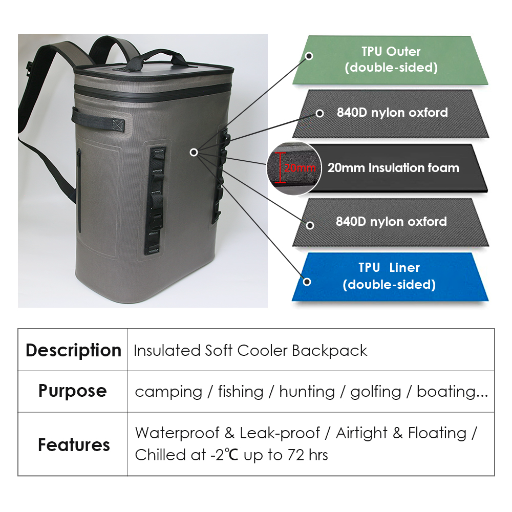 25L Backpack Cooler