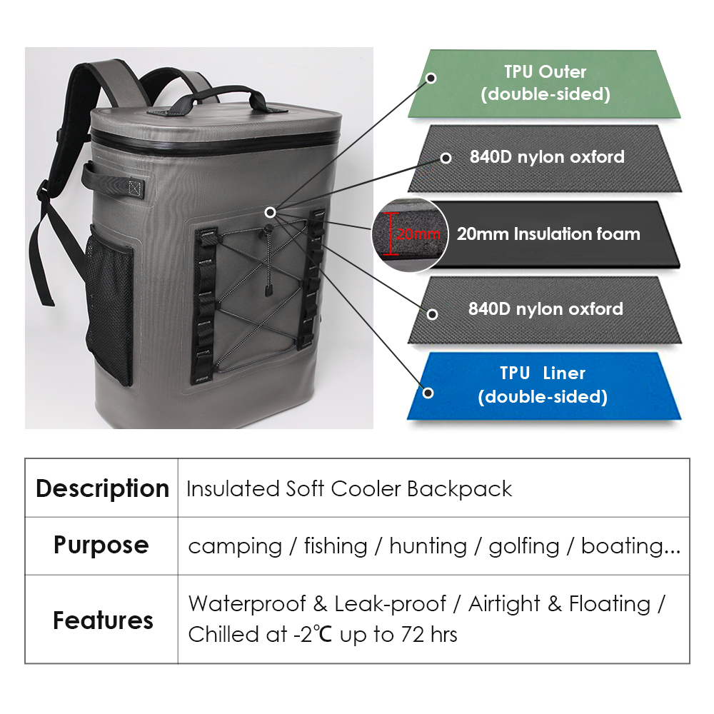 25L Backpack Cooler