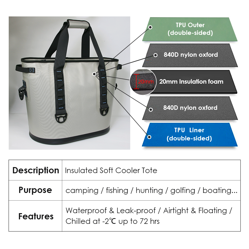 30L Tote coolers