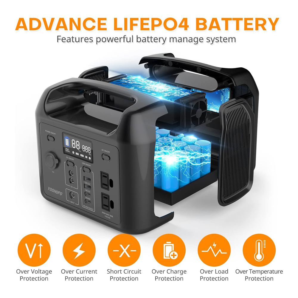 300W Portable Power Station