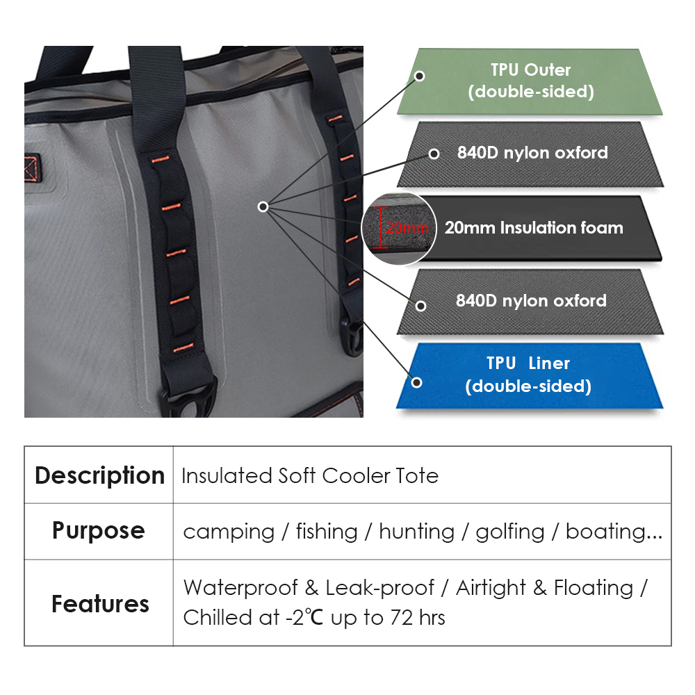 Insulated Bags To Keep Food Cold