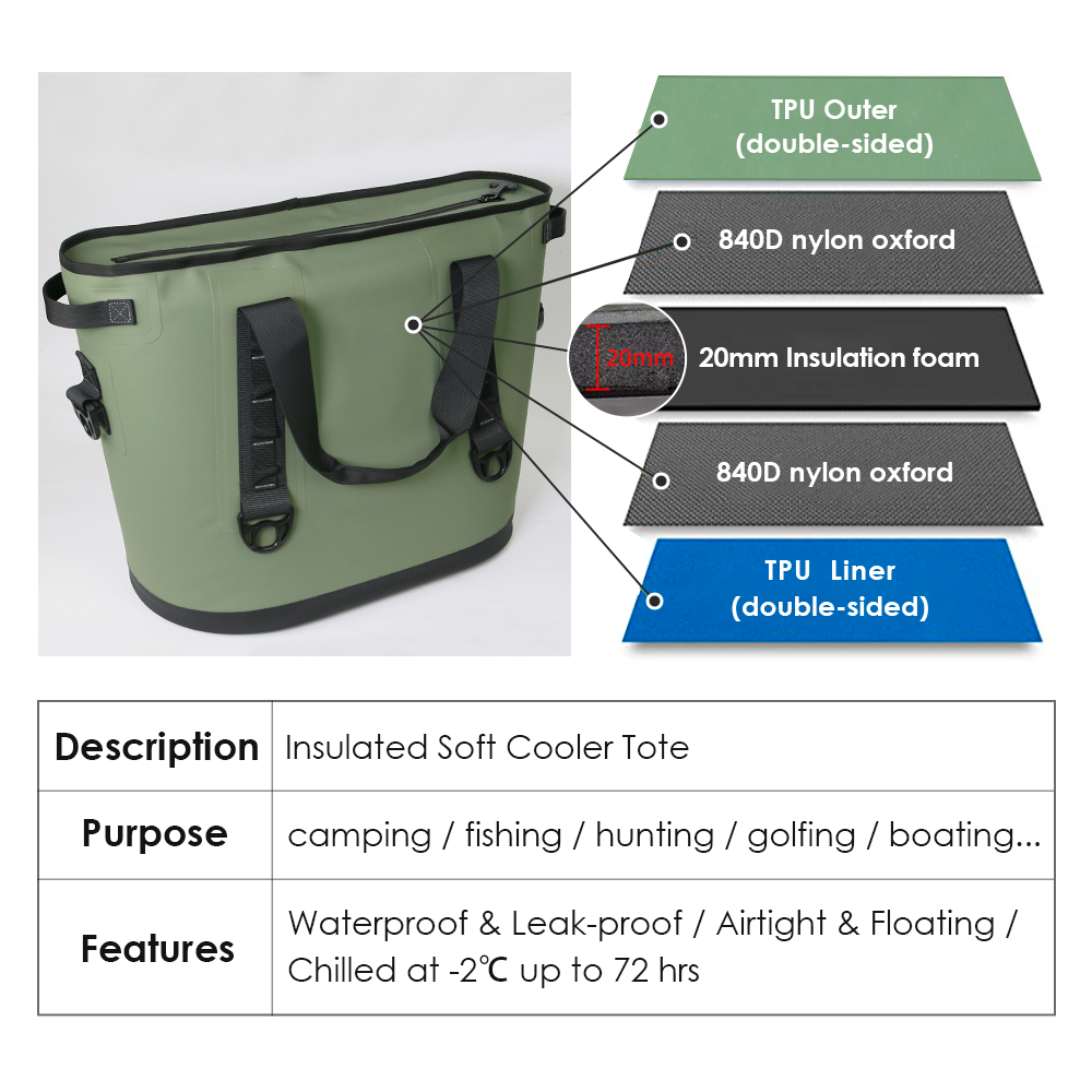 Insulated Thermal Bag
