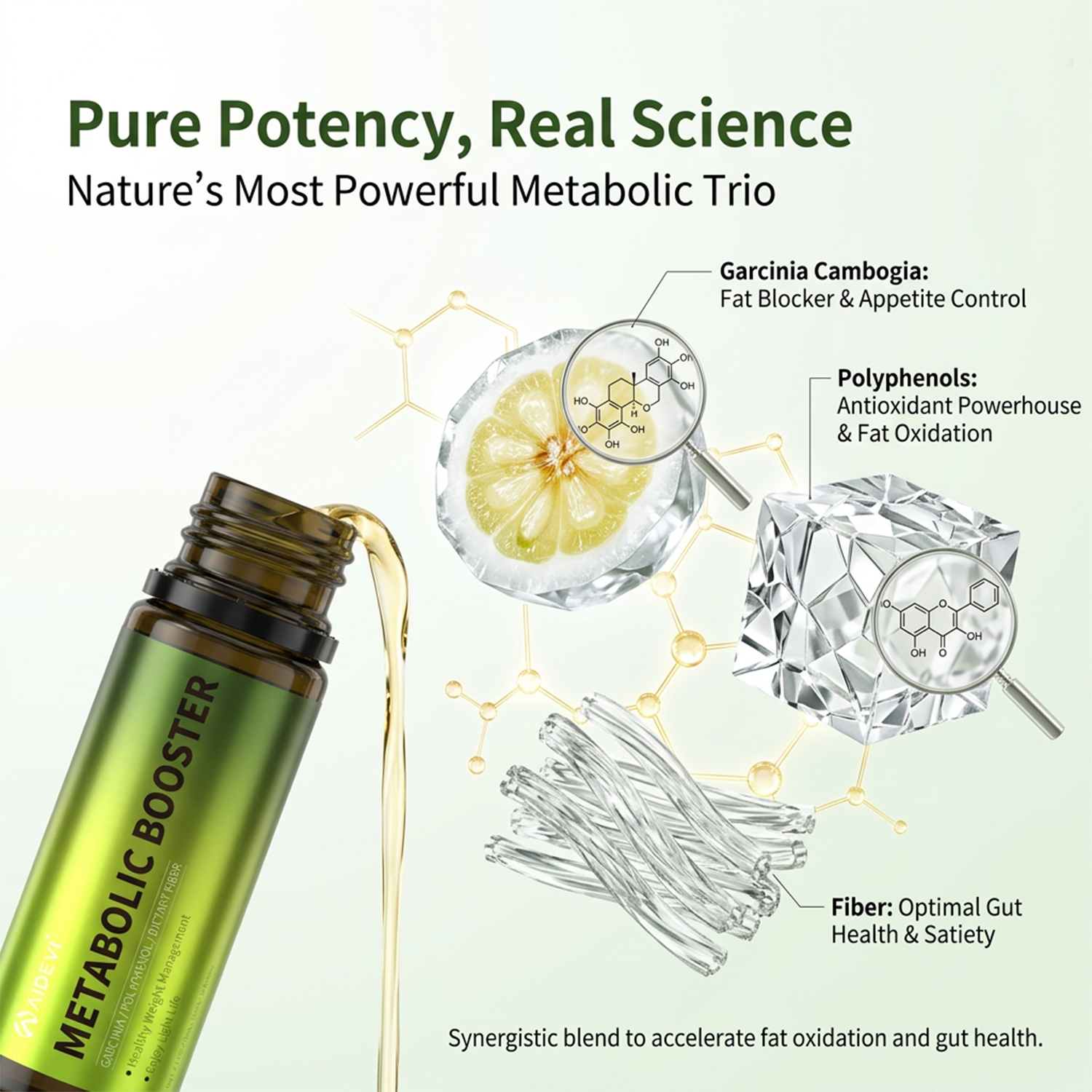 AIDEVI Metabolic Booster - Natural Weight Loss Supplement with Garcinia & Fiber