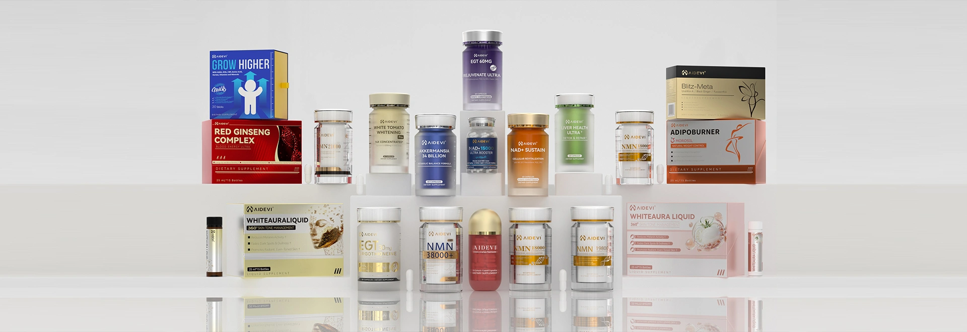 Lab Reports & Manufacturing Standards