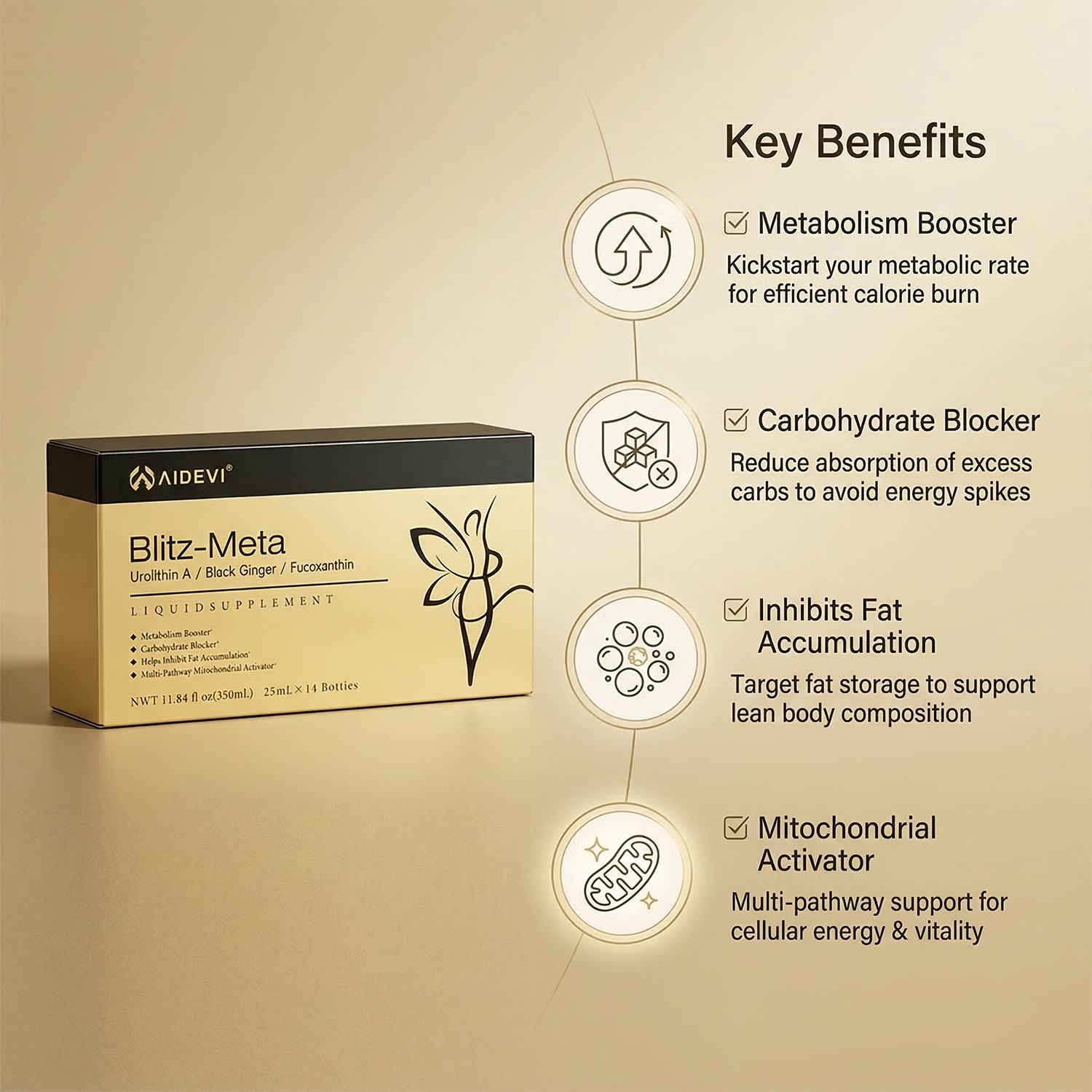 AIDEVI Blitz-Meta | Liquid Metabolism Booster & Mitochondrial Activator