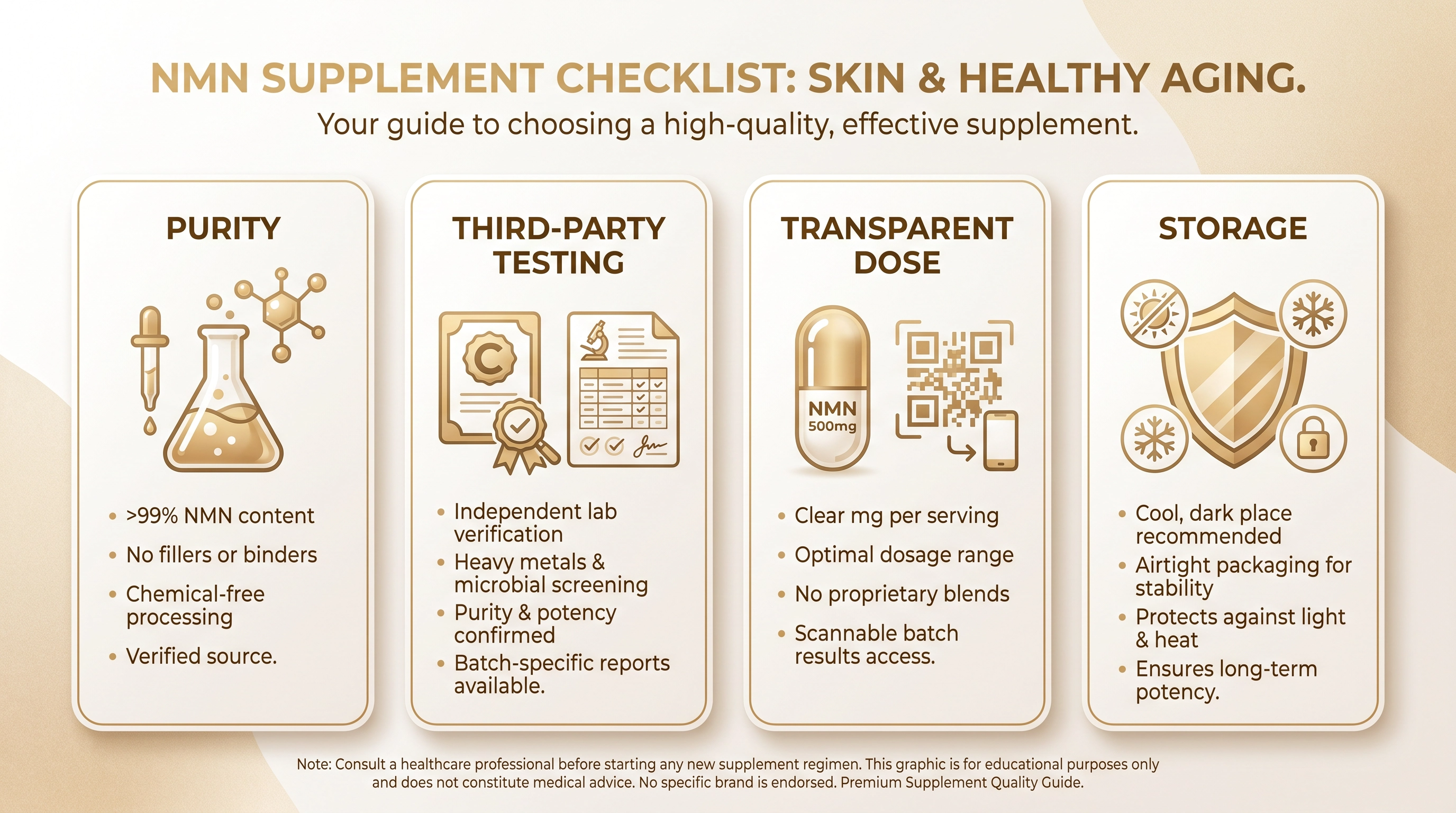 NMN supplement quality checklist including purity testing dose and storage