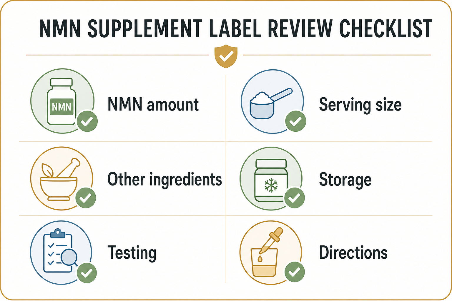 NMN supplement label review checklist covering amount serving size ingredients storage testing and directions
