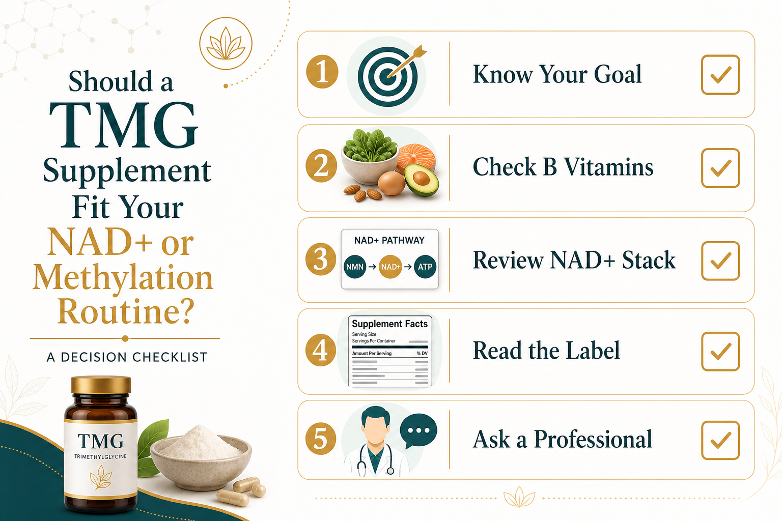 Checklist for deciding whether a TMG supplement fits a NAD plus or methylation routine