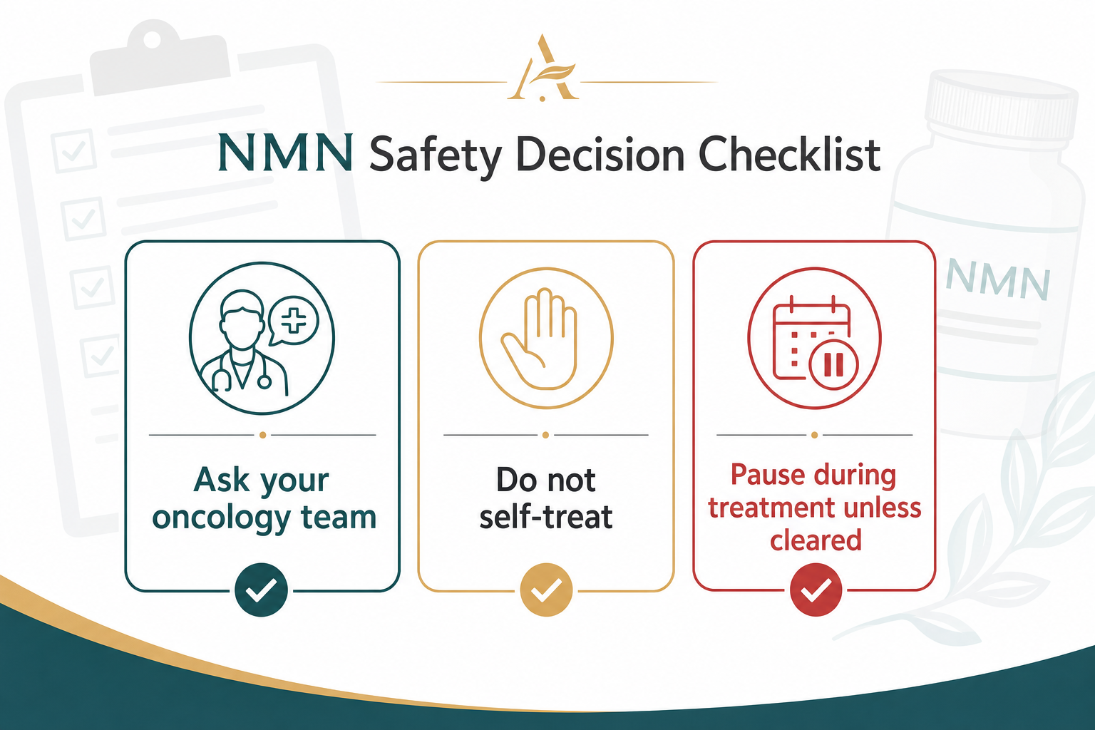 NMN safety decision checklist for cancer treatment and oncology team guidance