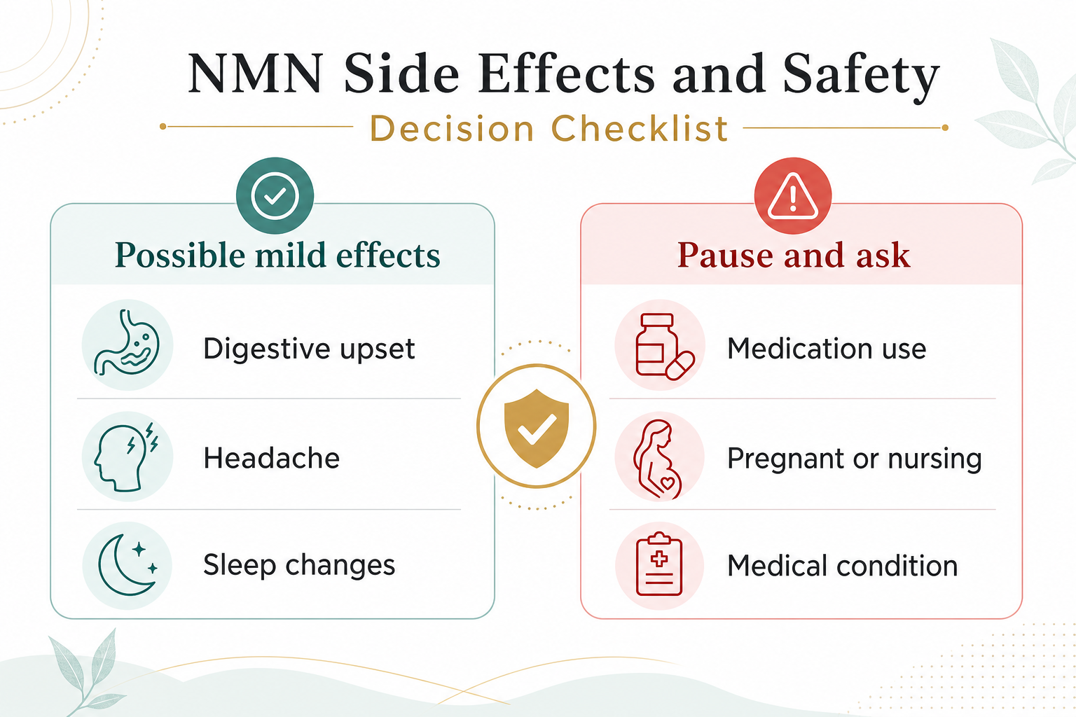 NMN possible mild side effects and when to pause safety checklist