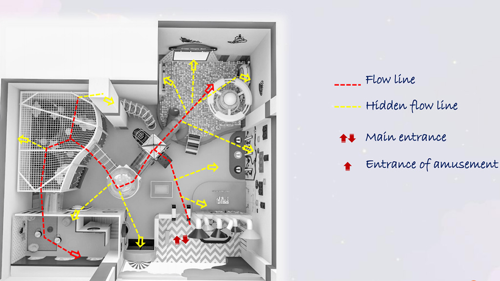 activity room design