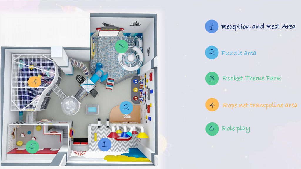 activity room design