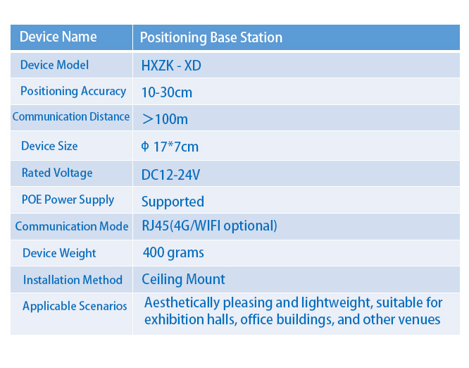 Positioning Base Station HXZK-XD