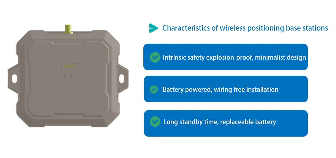 Wireless Base Station HXZK-WX