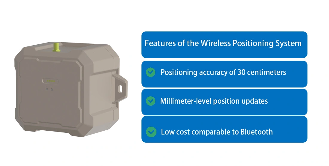 Wireless Base Station HXZK-WX
