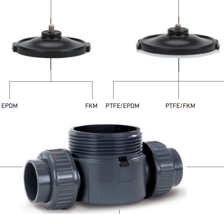 epdm-ptfe-diaphragm-valve-materials